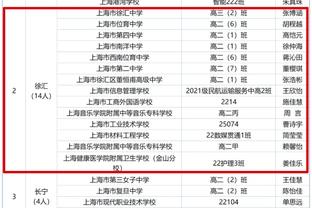 亚历山大能进MVP前五？克六：这不取决于他的数据 取决于雷霆战绩